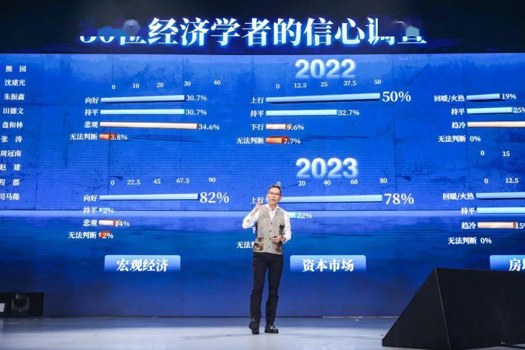 吴晓波2022跨年演讲全文：天如果总是不亮，那就摸黑生存