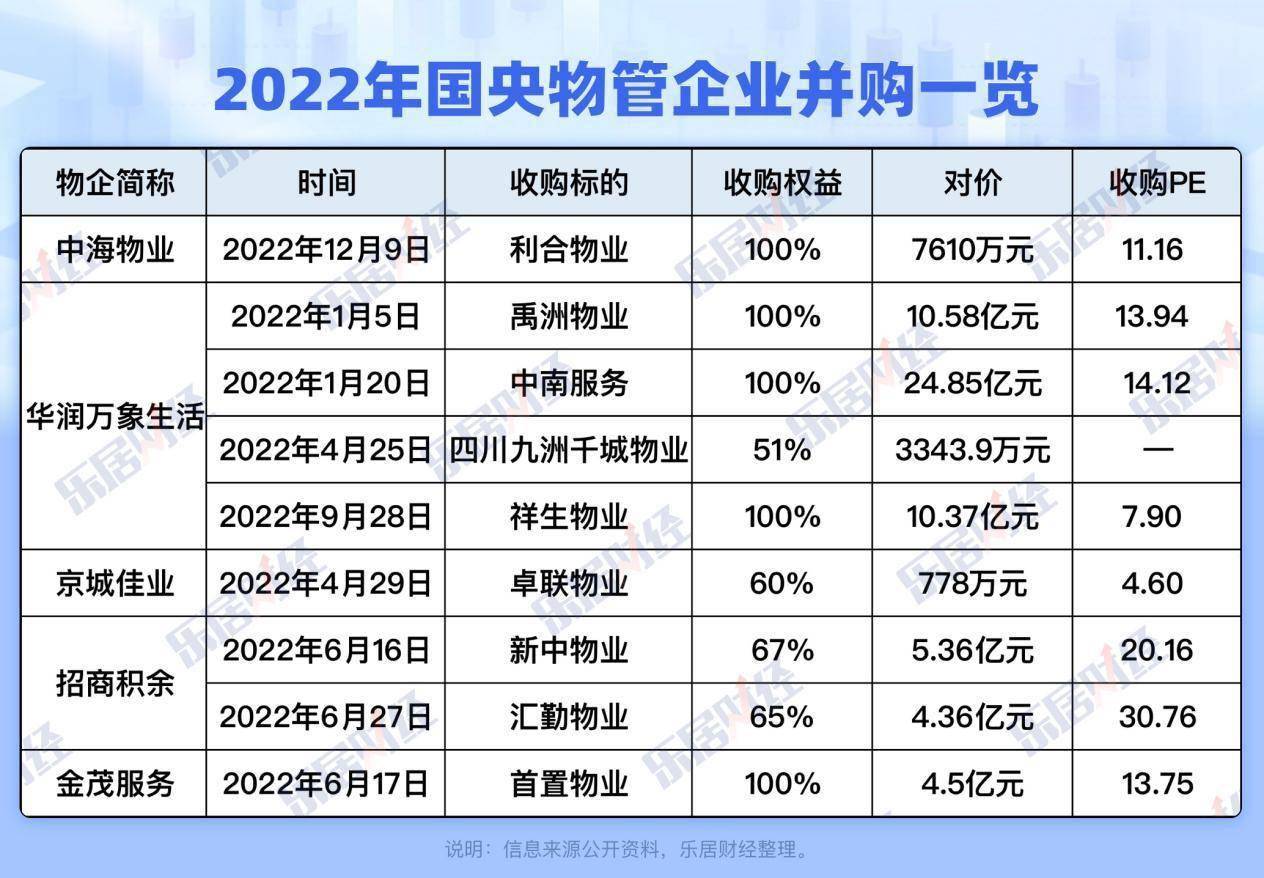 2022ղͼˮ200ڣȰ񵥢