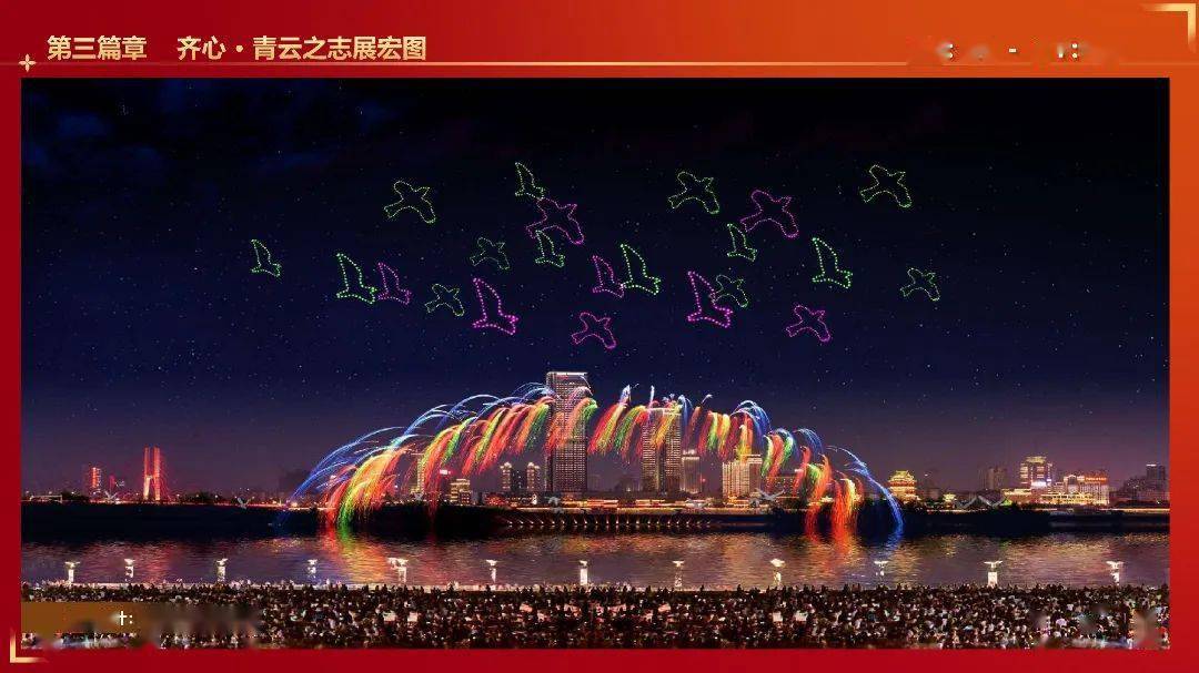 2023年南昌市迎春烟花晚会传来新动静！