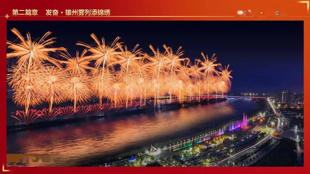 2023年南昌市迎春烟花晚会传来新动静！