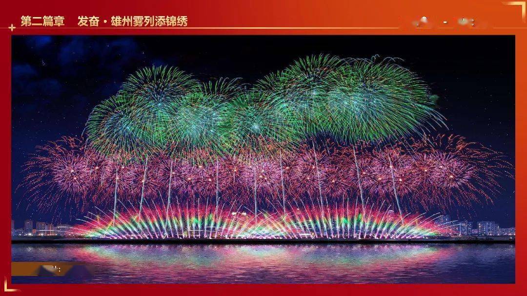 2023年南昌市迎春烟花晚会传来新动静！