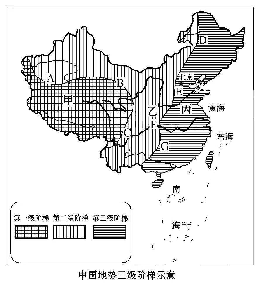 【天文资本】地貌成因阐发大全（值得文科生和天文教师保藏）附高清中国＋世界天文填充图 ，可打印！