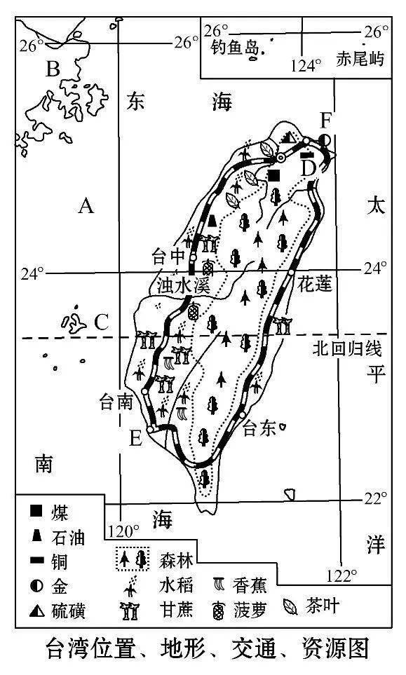 【天文资本】地貌成因阐发大全（值得文科生和天文教师保藏）附高清中国＋世界天文填充图 ，可打印！