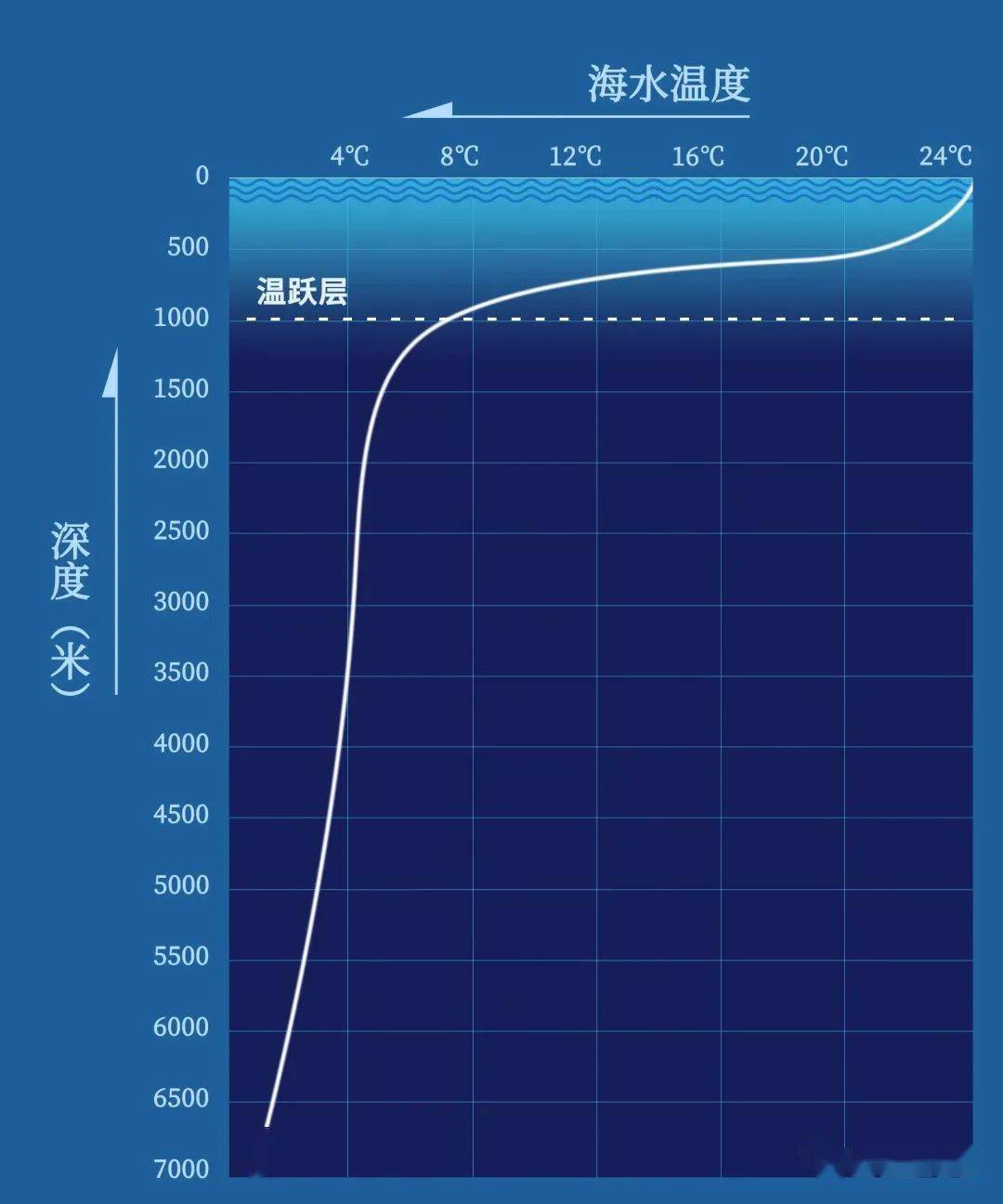 贵州，有一个严重发现！