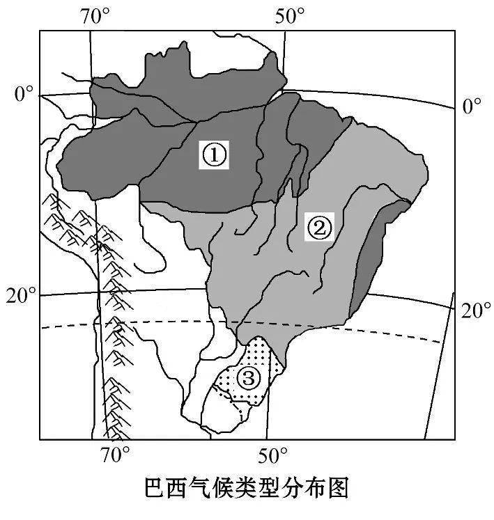 大气运动常识点最全梳理，空白＋彩色世界区域天文填图（可下载）