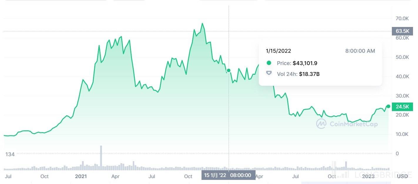 好了伤疤完了痛，美国 “付出宝” 得长记性