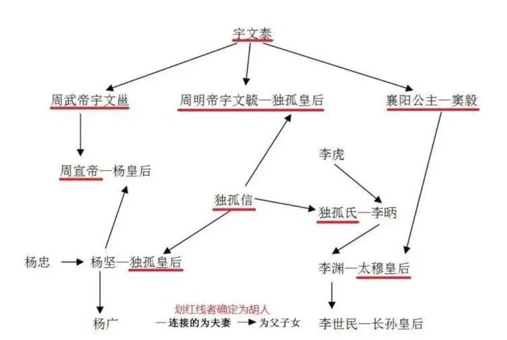 �ϱ���˫�ۣ����Լ����ף�Ϊ�����ܺ���