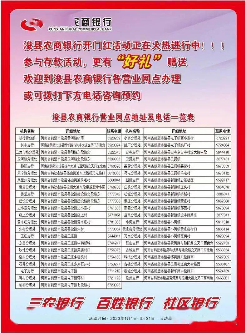 浚县农商银行郑重声明