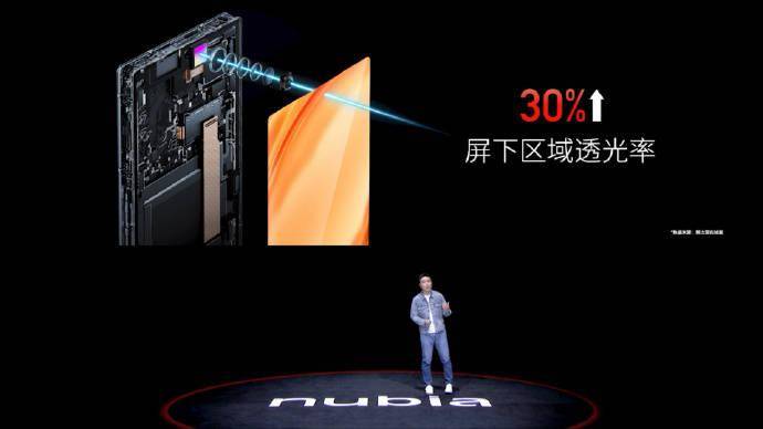 3999 元起，努比亚 Z50 Ultra 手机发布：搭载第四代屏下前摄