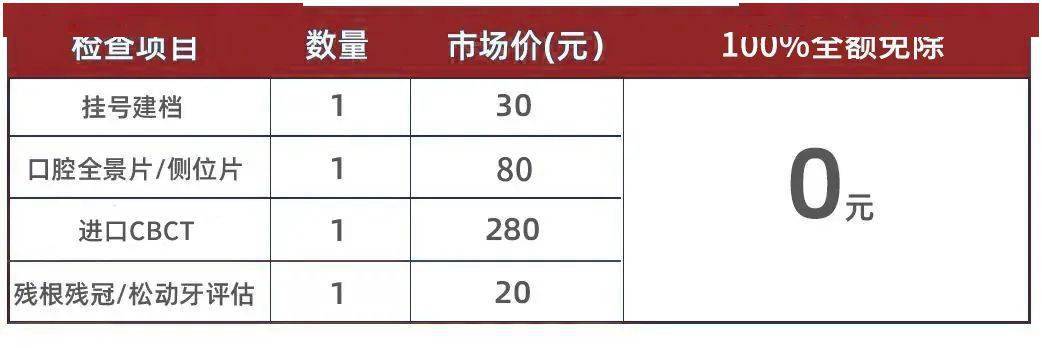 更高可领8000元！济南市最新消费券来了