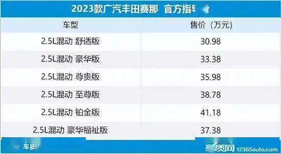 2023年第11周上市新车汇总