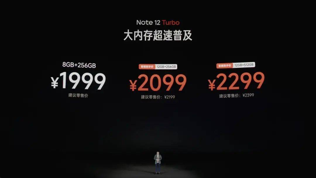 Redmi Note 12 Turbo 首发：1999 起！从大屏到大屏旗舰