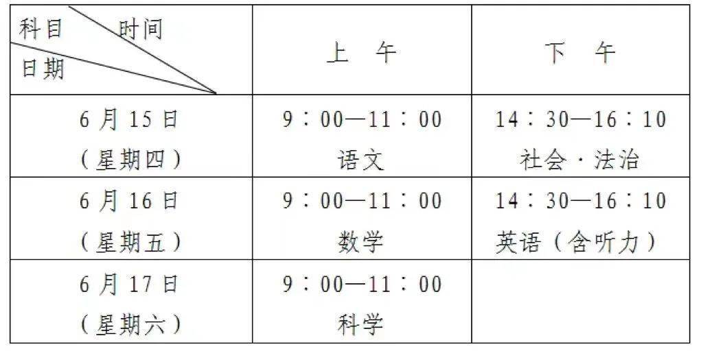 2023年绍兴市中考摆设出台，请广阔考生存眷！