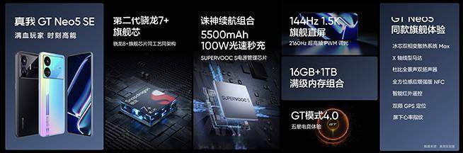 叫好又叫座！实我GT Neo5 SE发布，十项超越Note 12T