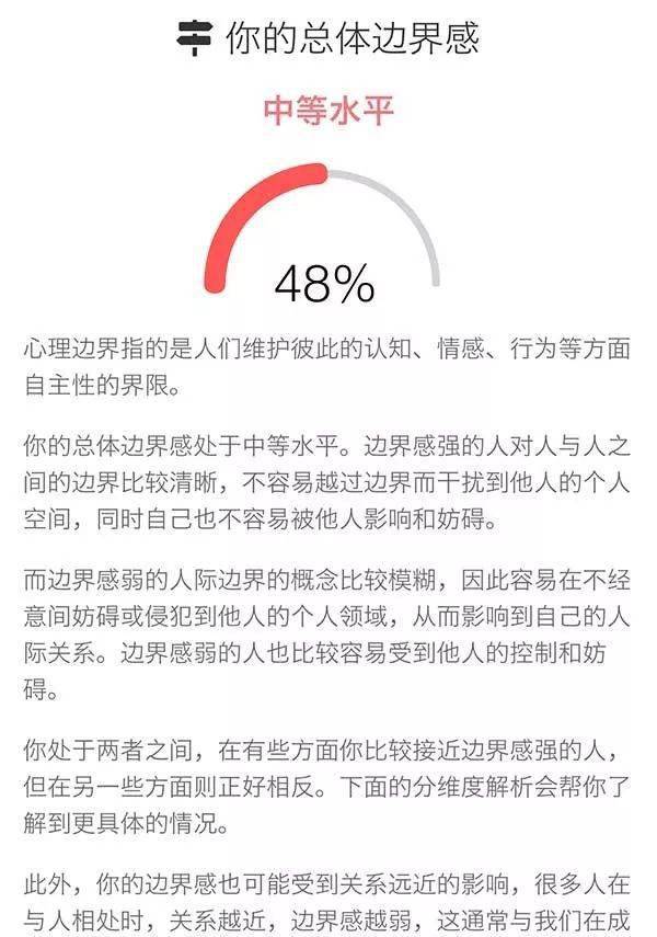 人际边界不清，到底有多可怕？