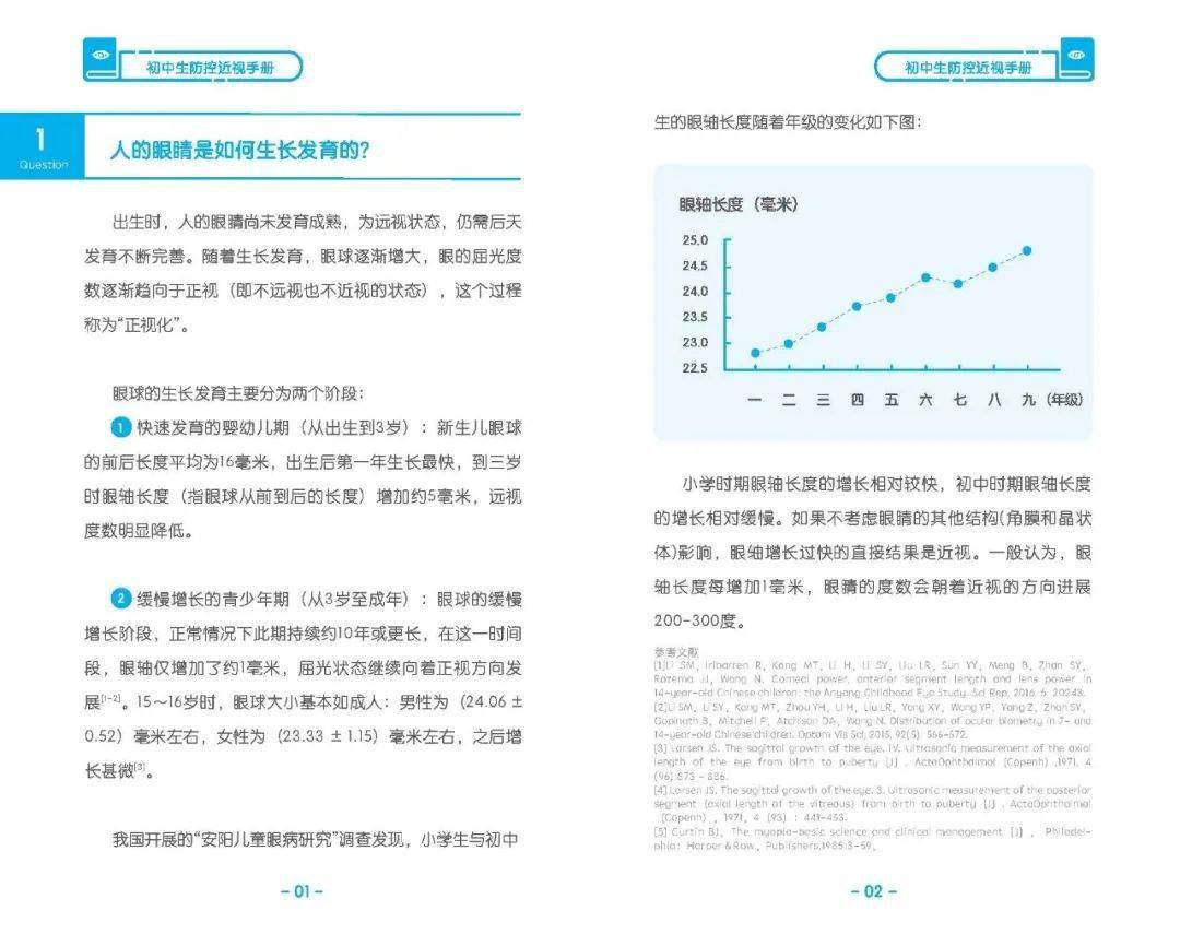 《儿童青少年防控近视系列手册》发布（附下载链接）