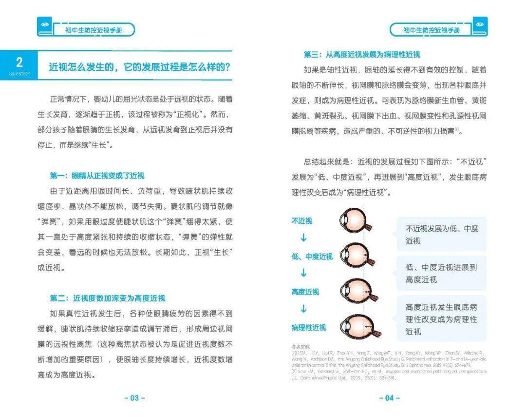 《儿童青少年防控近视系列手册》发布（附下载链接）