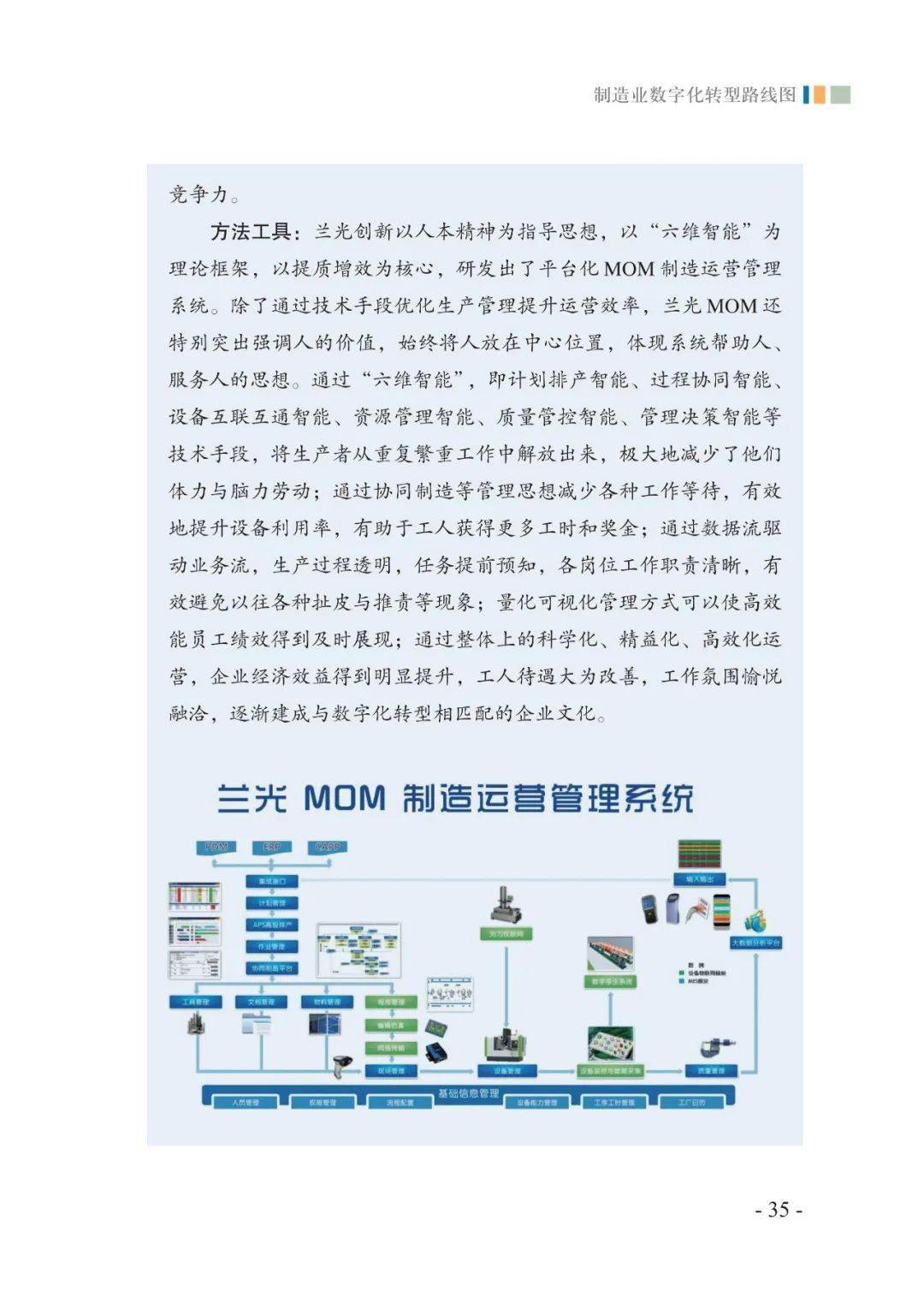 造造业数字化转型道路图（附下载）