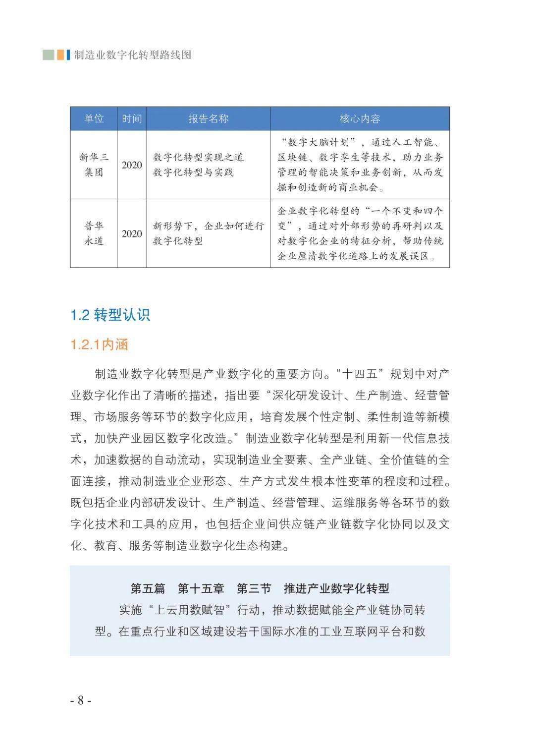 造造业数字化转型道路图（附下载）