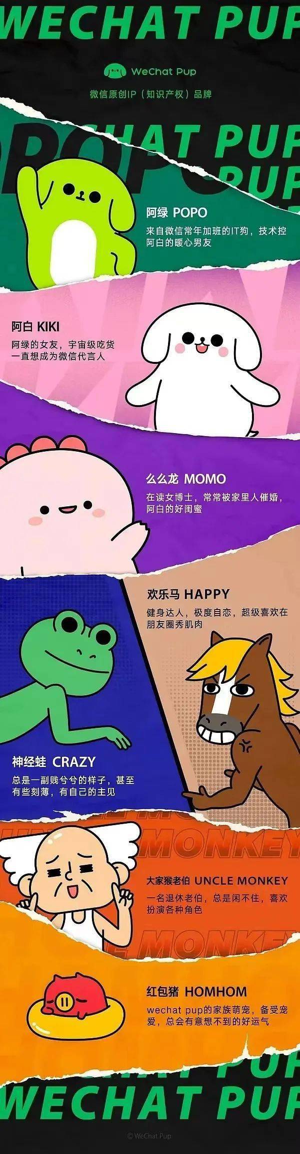 小红书上为什么那么多momo？