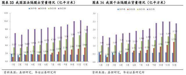 ����֤ȯ��﮼۴��׷��������ð���ů���Ƽ���ؼ��¼��� ...