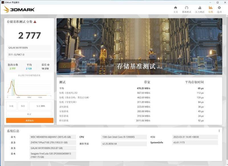 359元十分合适做游戏盘！影驰星曜X4 Pro 1TB SSD评测：读取超5000MB/s