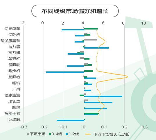 泛亚电竞“暴汗渴望”推动健身热：这届年轻人跑完步一定要做这件事(图21)