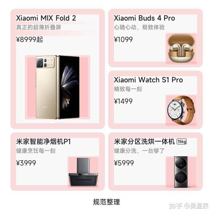 米乐M6 米乐产品设计案例分析：小米商城APP首页全新升级(图19)