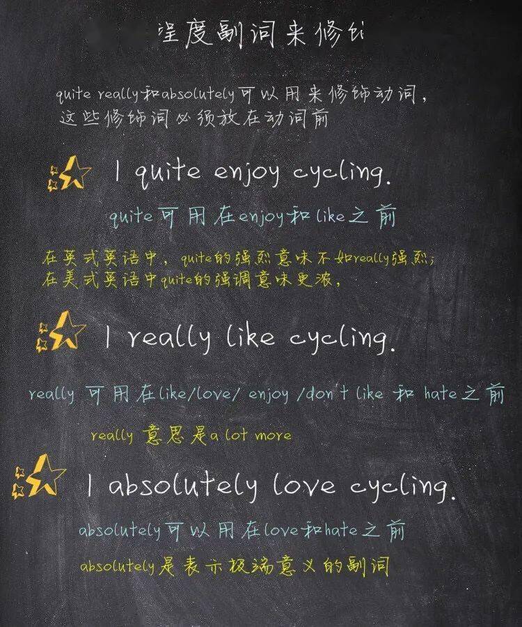 副词相关的英语语法易错点，使用程度副词来修饰动词