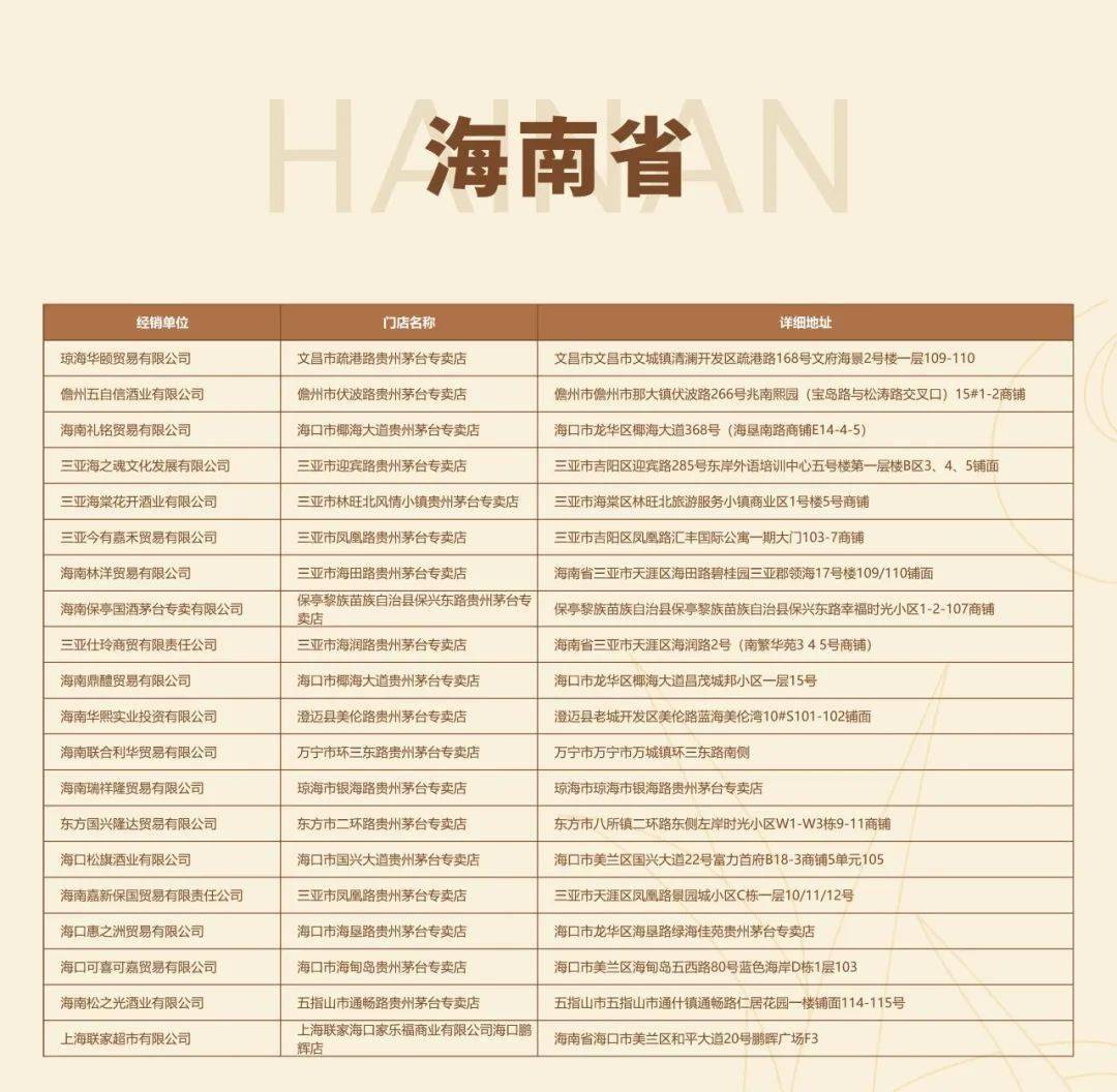 看正确购买渠道点击广西，查看正确购买渠道点击海南，查看正确购买渠道