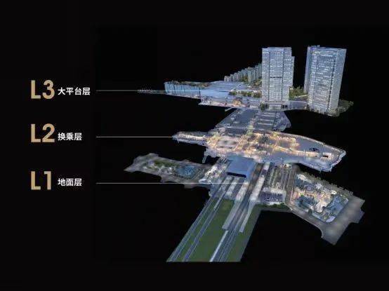 1xbet体育官网：港资开发商在上海的30余座筹备项目盘点(图11)