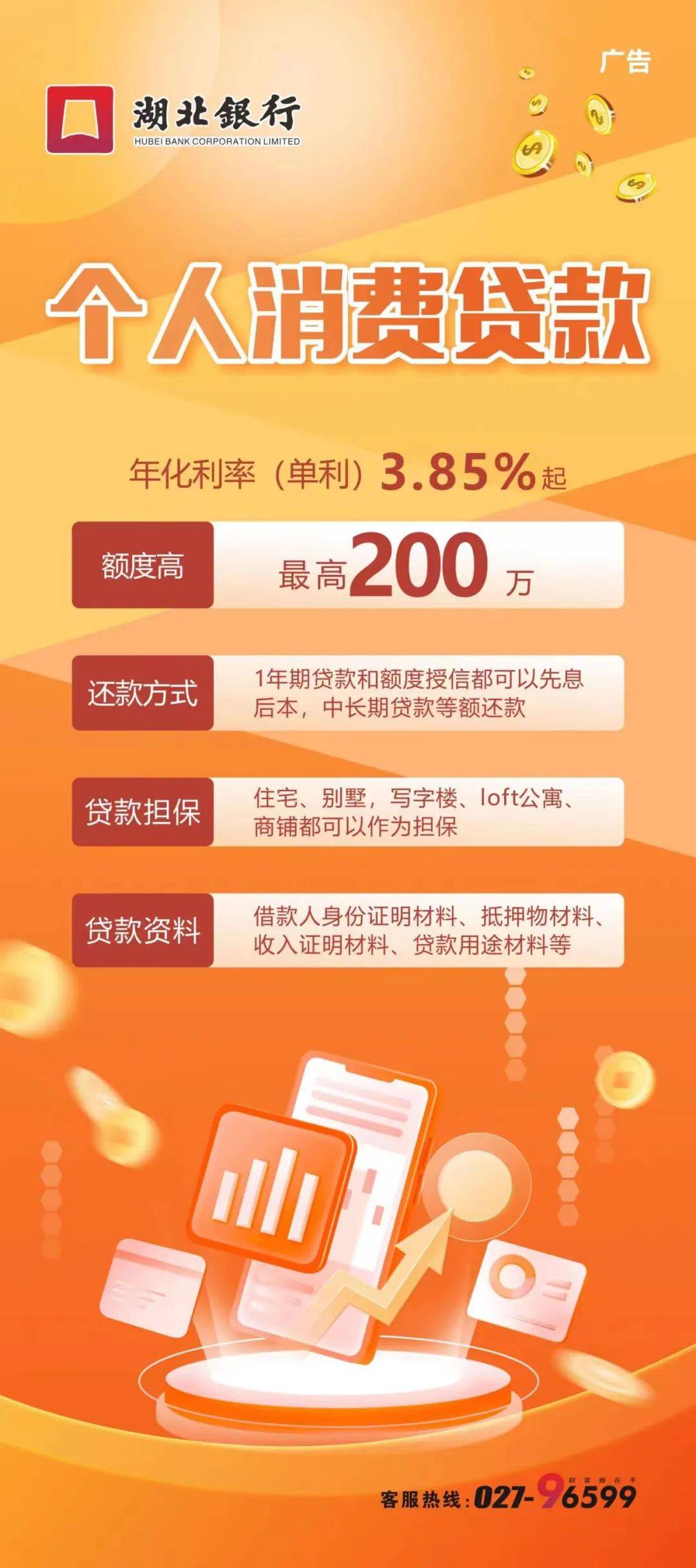 花不完 根本花不完 攻略一：个人消费贷款 最高200万 湖北银行这份重磅攻略赶紧“贷”回家！