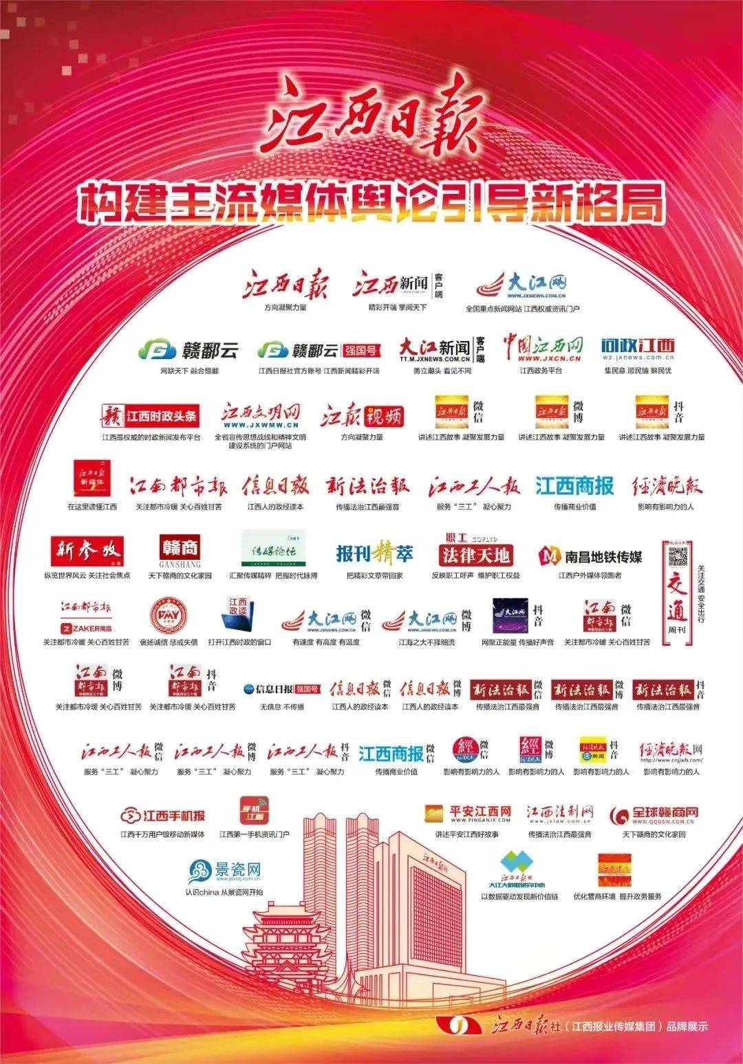 江西日报评论员文章 | 在加快革命老区高质量发展上走在前