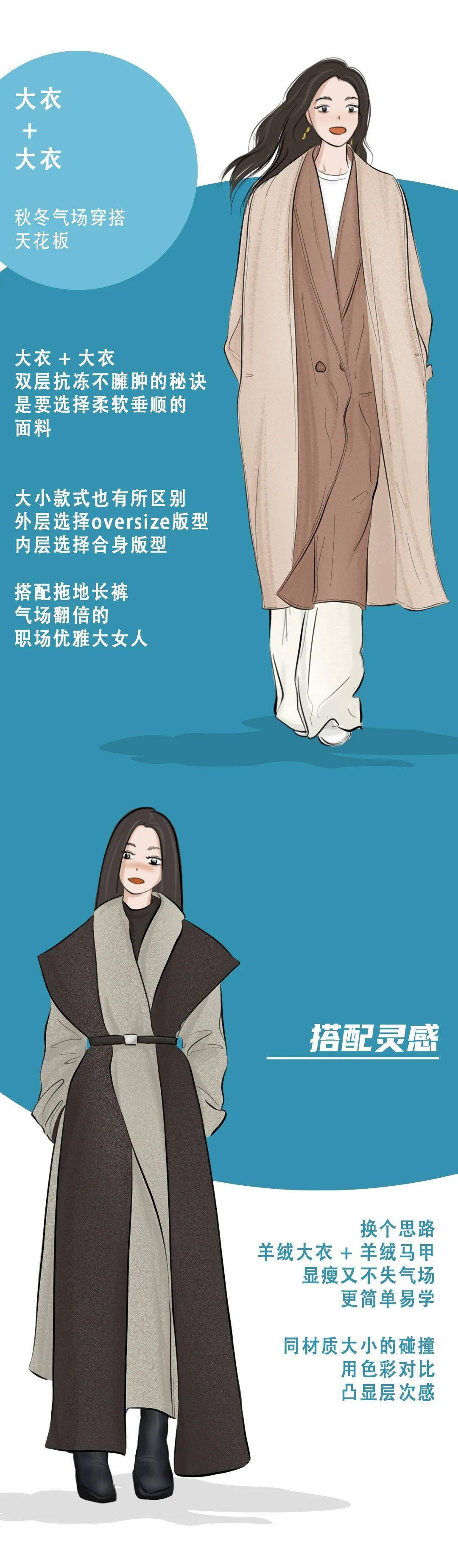 今年秋冬最火的疊穿法則，讓你美出新高度