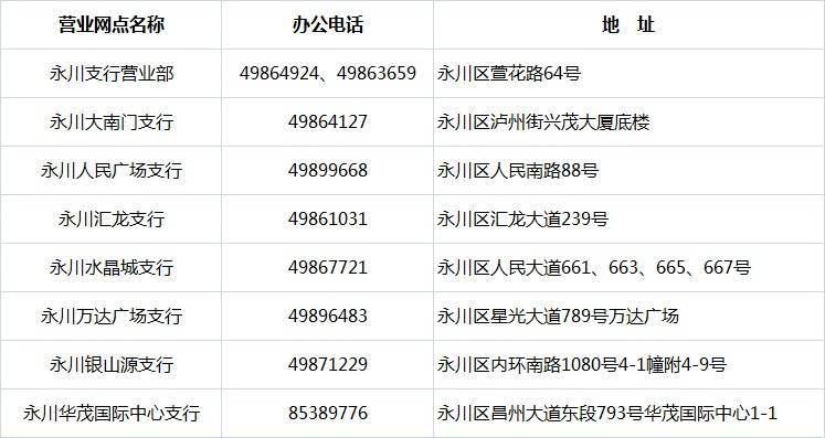缴社保更方便 永川新增69个银行邮局办理点