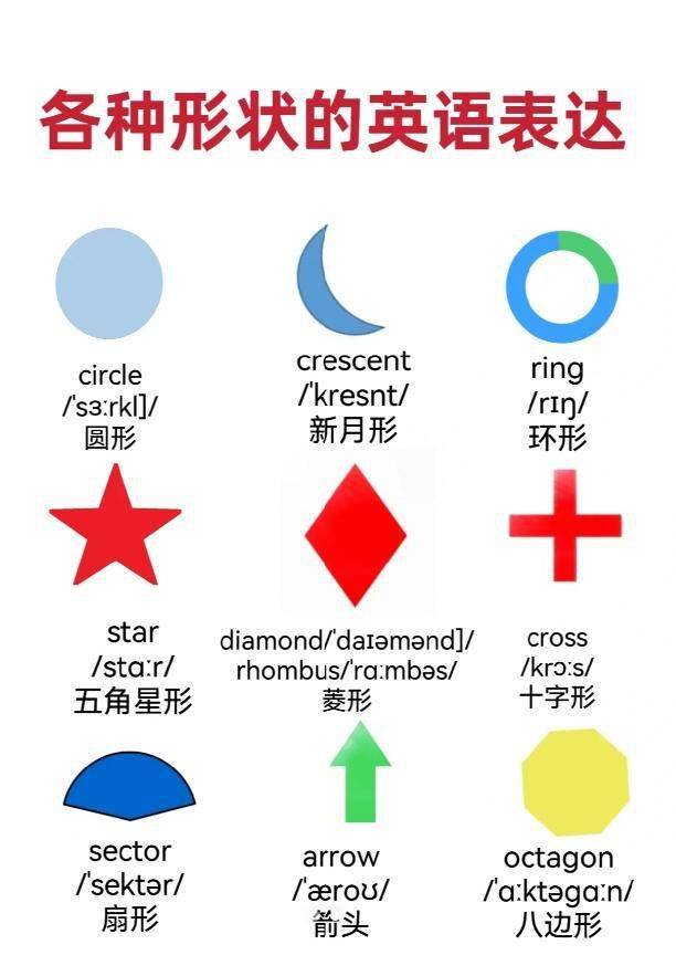 各种形状的英语表达