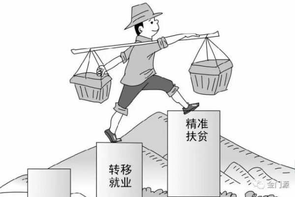 广泛搭建农牧民转移就业平台,经各县(区)推荐,资格复审,实地考察