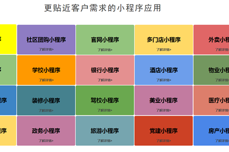 摊销开办费用会计分录_微信小程序开发费用需要摊销吗_摊销费用需要什么凭证