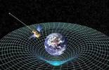 如何高效计算引力场？《张朝阳的物理课》讲解高斯定理和泊松方程的物理应用