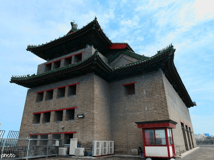 北京内城九座城门之一：德胜门箭楼-搜狐大视野-搜狐新闻