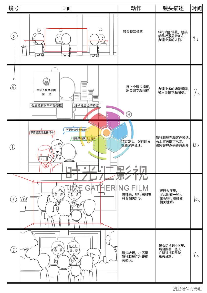 卡通动画宣传片制作分镜-搜狐大视野-搜狐新闻