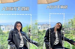 蔡卓宜分享拍照教学