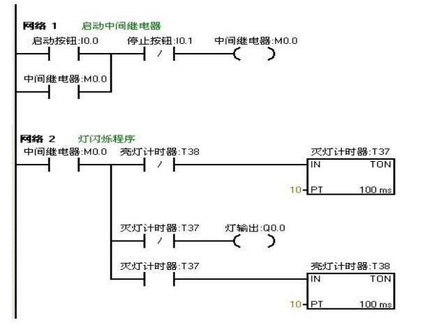 都說是電氣高手,這9個plc編程都能看明白嗎?