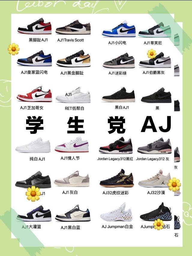 aj哪款适合学生,适合学生党入手的aj鞋型推荐-团团金服