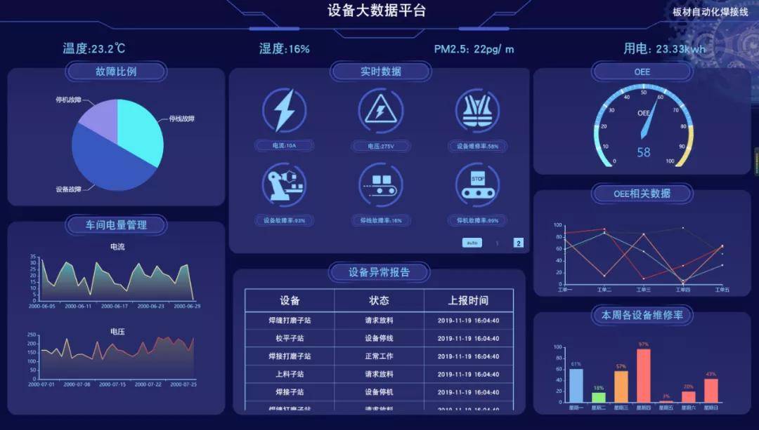 新基建风口，哈工智能“AI+ROBOT”如何为产业体系赋能？_机器人网