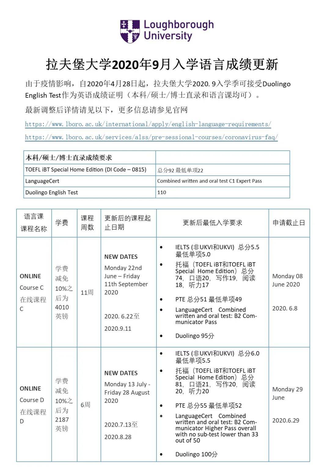 拉夫堡大學英國減免學費部分學校及政策今天,朗閣小秘書就為大家盤點