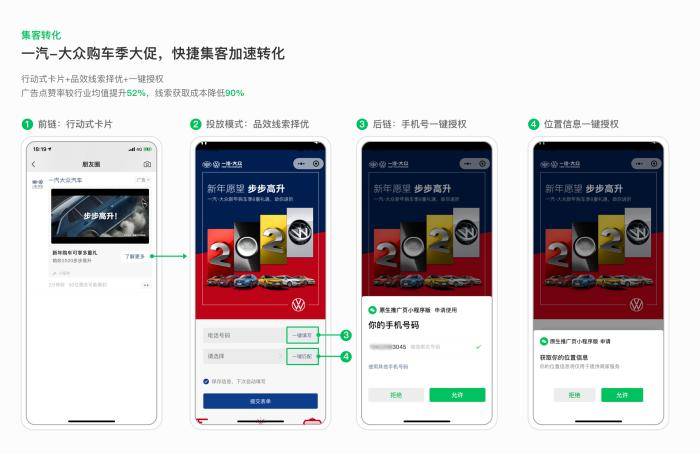 汽車行業獲客轉化新機遇微信廣告引力計劃發佈