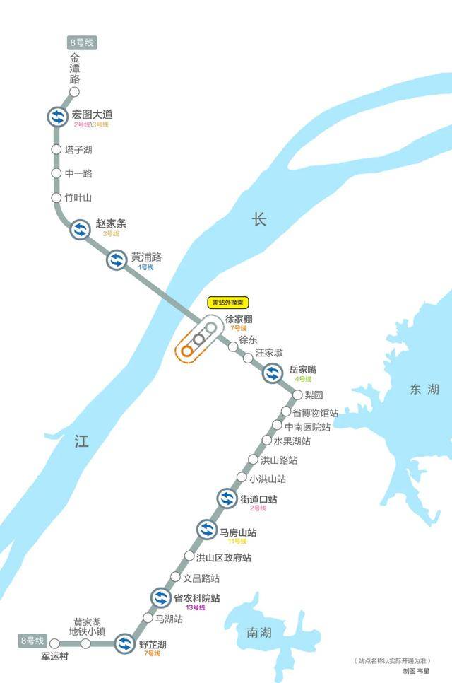 8号线将实现整条线路贯通运营 串联起后湖,徐东,水果湖, 白沙洲,南湖