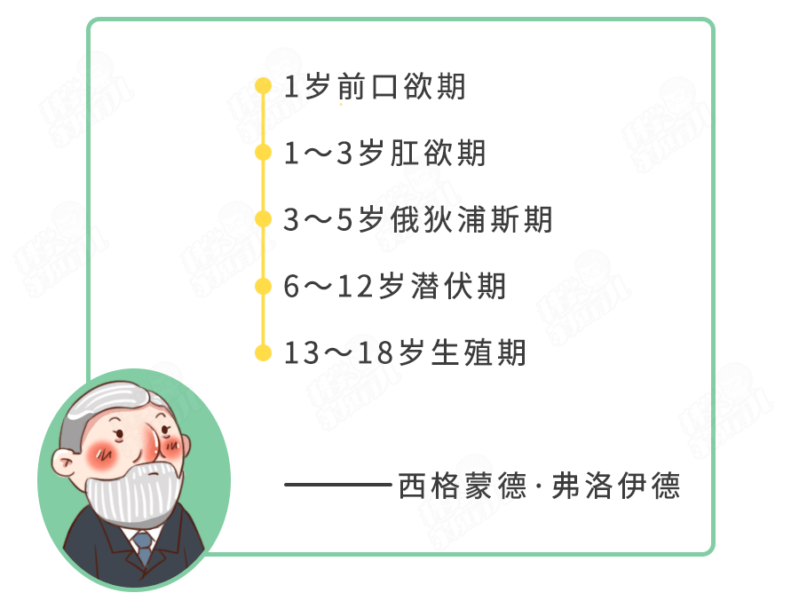 原创娃这么小就"满嘴脏话"?注意!2个可怕的语言敏感期到了!