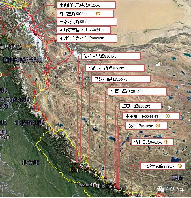 8000米以上山峰分布图图片